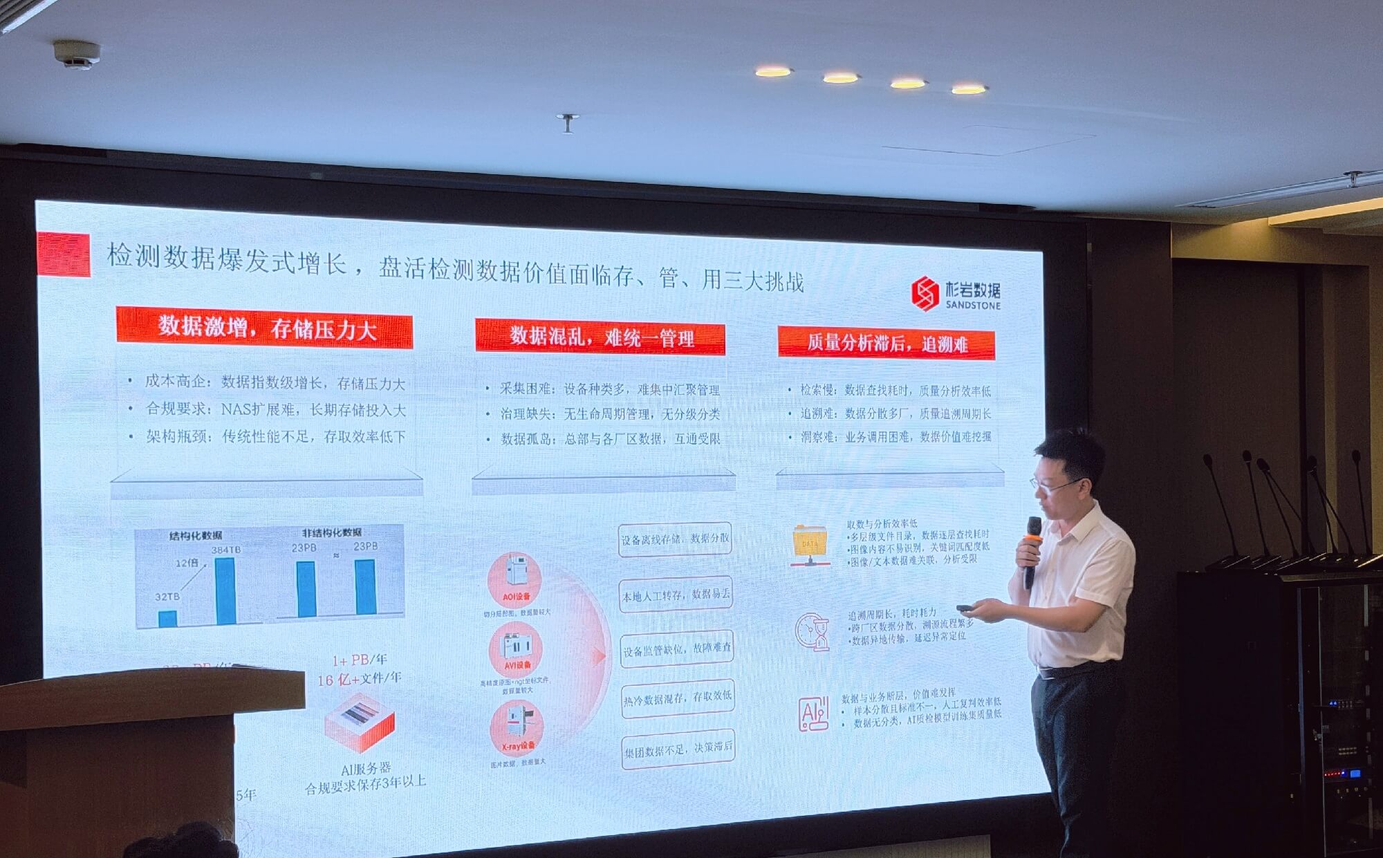 杉岩数据出席越南中资制造业交流会，加速推进全球化布局