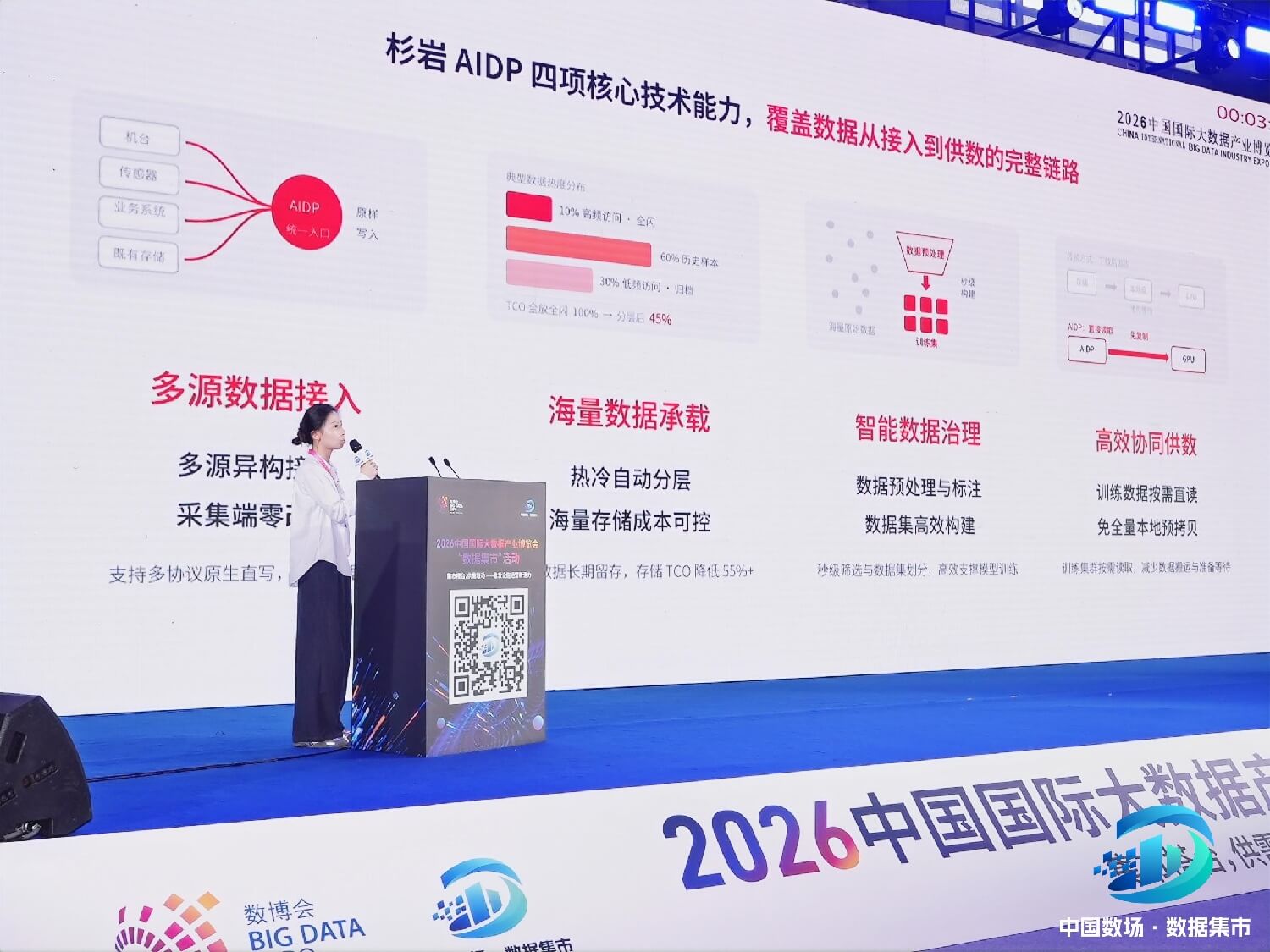 杉岩数据亮相数博会“数据集市”，以数据基础设施赋能产业数智化转型升级